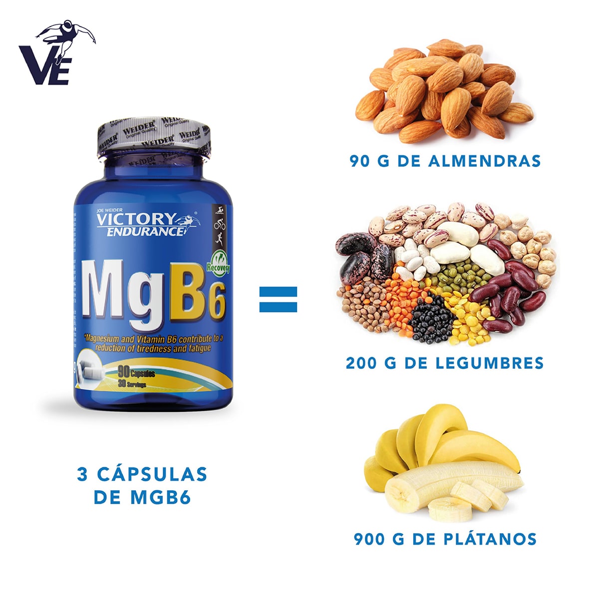 Recuperador MG B6 RECOVERY Victory Endurance 4