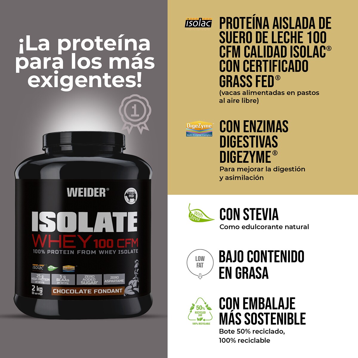 Proteína Isolate Whey 100 CFM 2 kg Chocolate fondant Weider · Weider ...