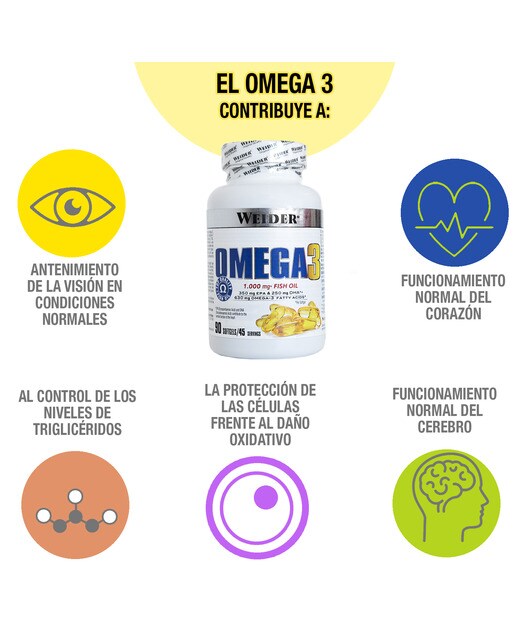 90 Cápsulas Omega 3 Weider 2