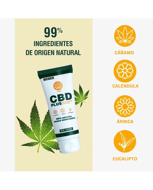 Creme CBD 75 ML Weider 2