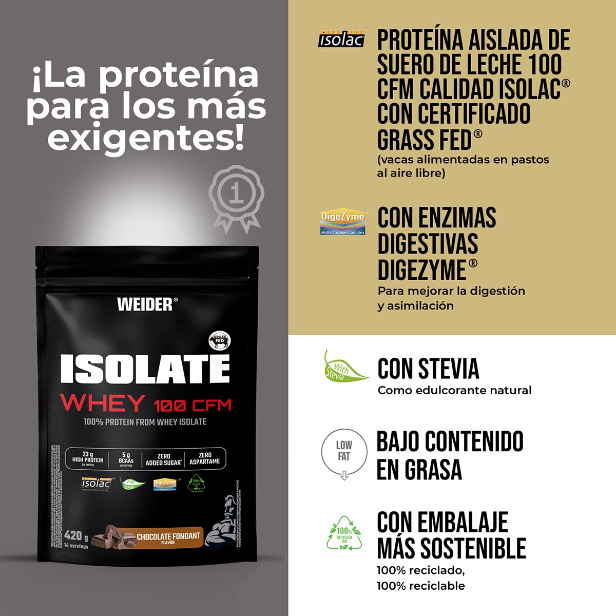 Isolate Whey 100 CFM 420G Choco Weider 4