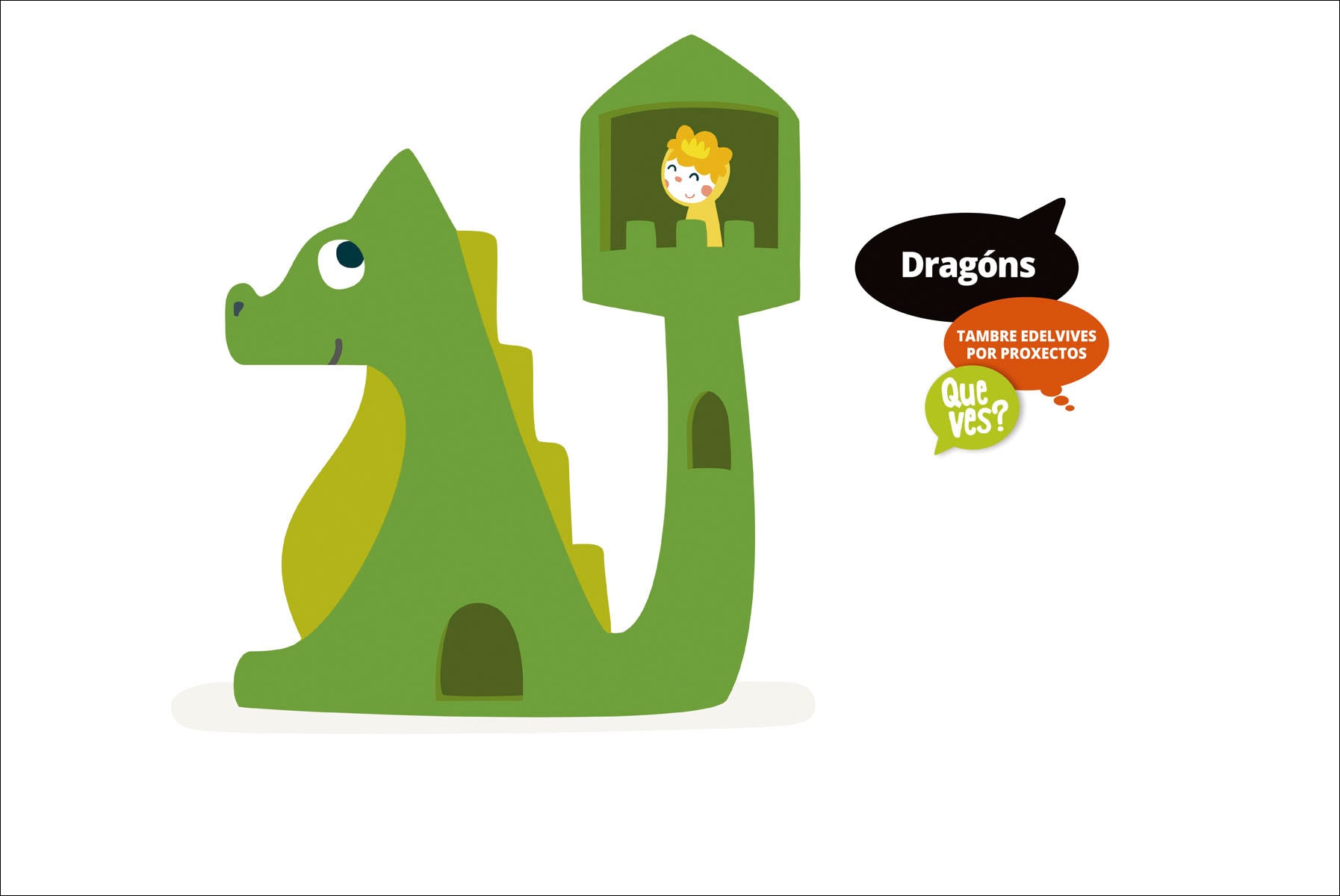 Imagen 0 de Proxecto Que ves? - 5 anos : Dragóns