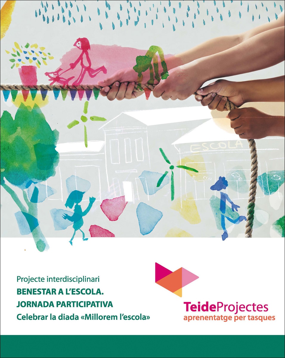 Benestar a l'escola. Jornada participativa 6è EPO. TeideProjectes