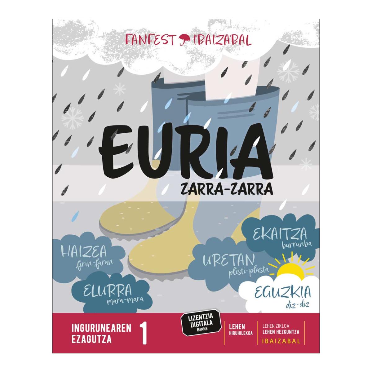 Ingurunearen Ezagutza Lmh 1