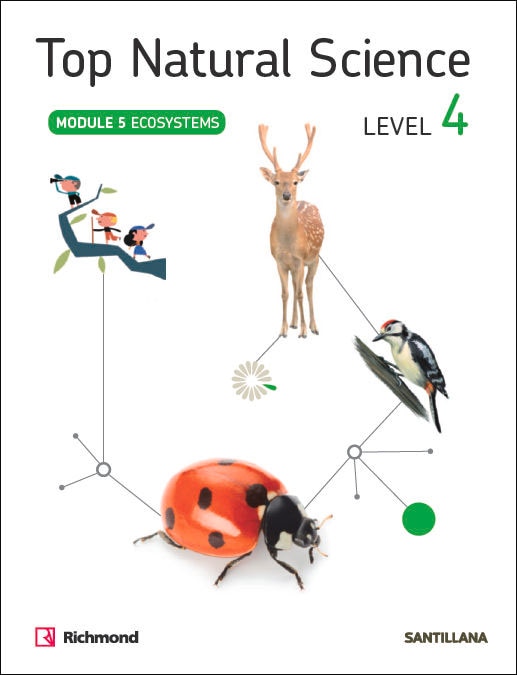 Portada de TOP NATURAL SCIENCE 4 ECOSYSTEMS (Tapa blanda).