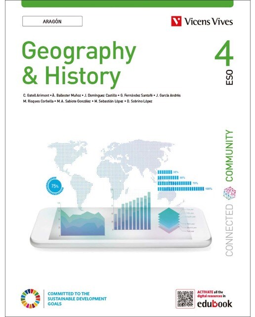 Geography &amp; History 4. Aragón.