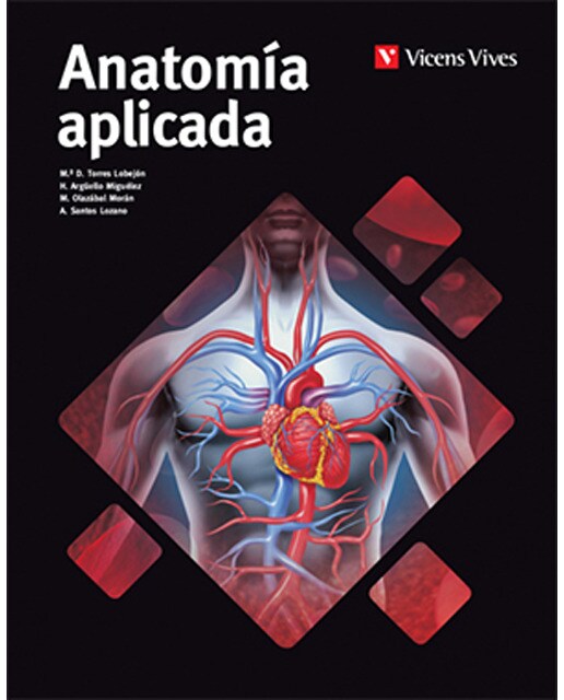 Anatomia aplicada