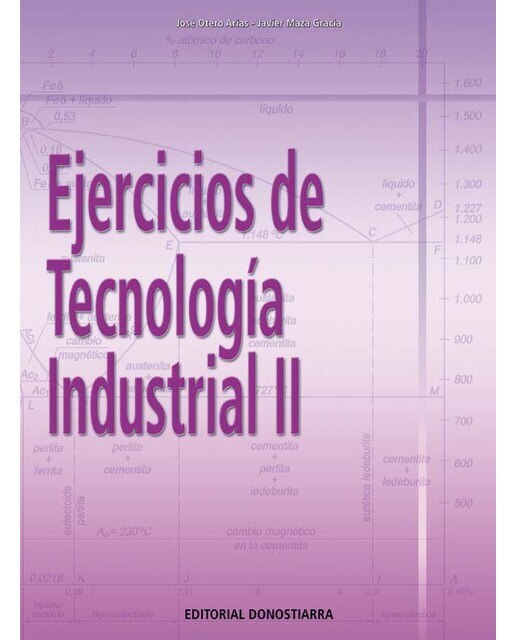 Portada de Ejercicios de tecnología industrial II (Tapa blanda).