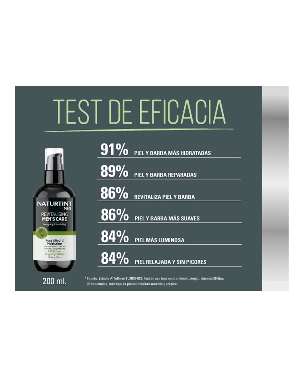 Hidratante Facial Rostro Barba 200 ml Naturtint Men - 200 ml 6