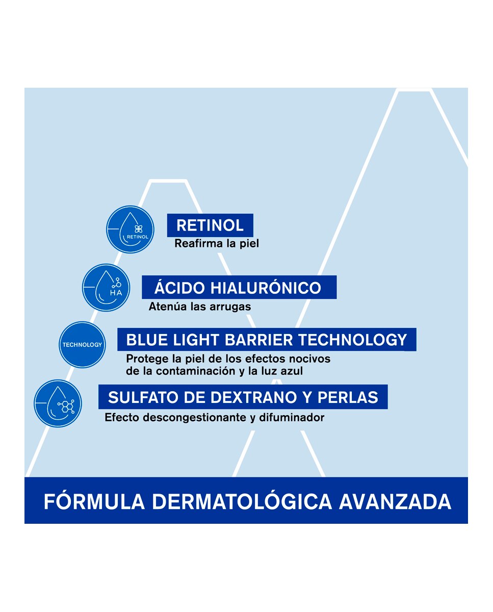 Crema De Ojos Age Lift 15 ml Uriage - 15 ml 6