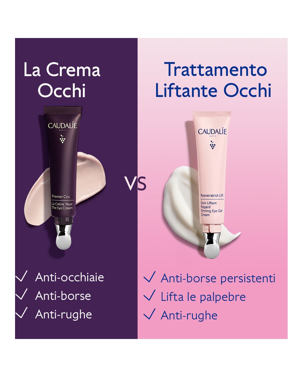 Tratamiento Lifting Ojos Resveratrol Lift 15 ml Caudalie - 15 ml 6