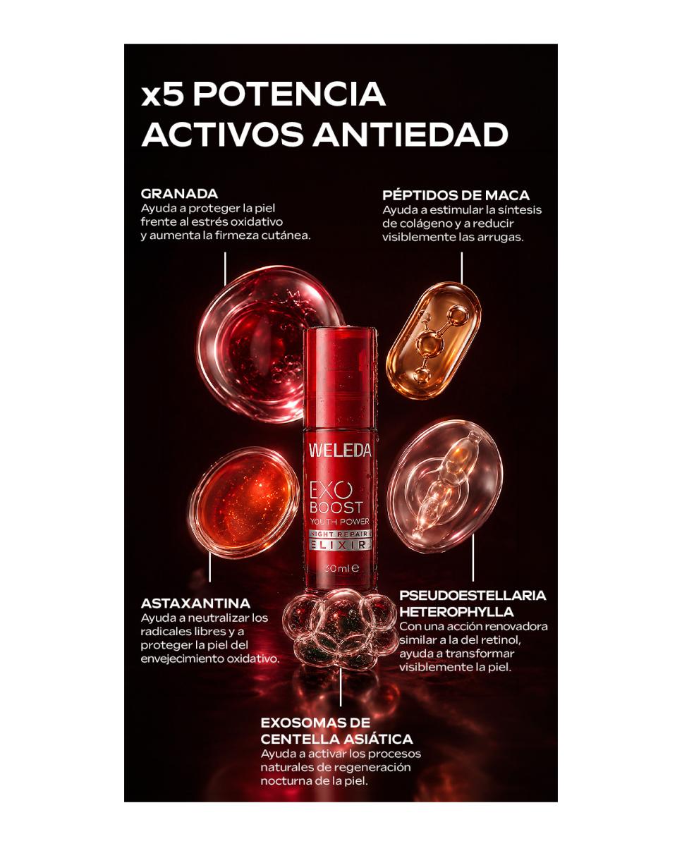 Imagen 6 de Exo Boost Nigth Repair Elixir Sérum De Noche 30 Ml Efecto Lifting & Antioxidante