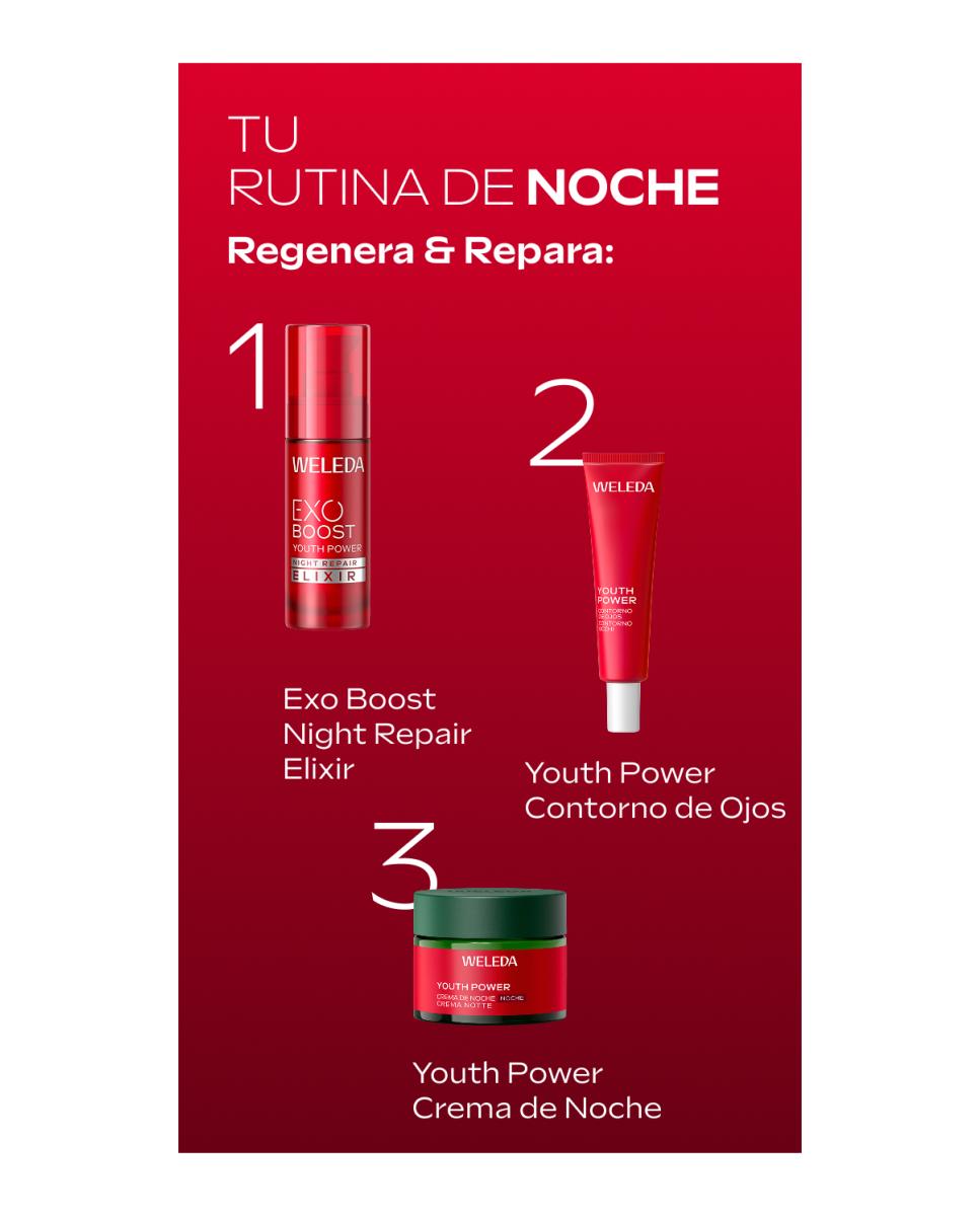 Imagen 11 de Exo Boost Nigth Repair Elixir Sérum De Noche 30 Ml Efecto Lifting & Antioxidante