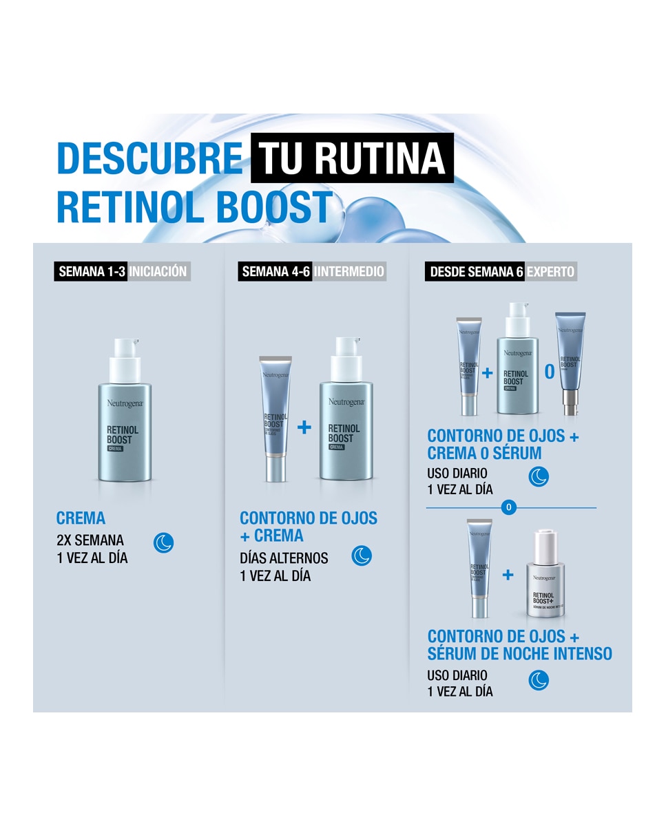 Sérum Antiedad Reafirmante Neutrogena Retinol Boost Neutrogena - 30 ml 8