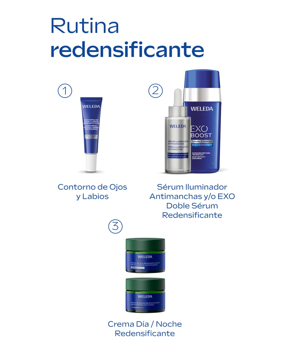 Imagen 10 de Sérum Redensificante Iluminador Antimanchas 30 Ml Weleda