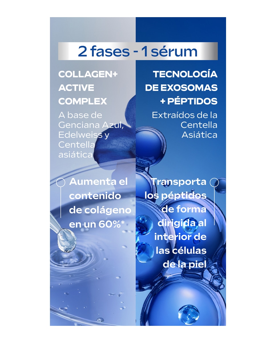 Imagen 5 de Doble Sérum Redensificante Exo 30 Ml Weleda