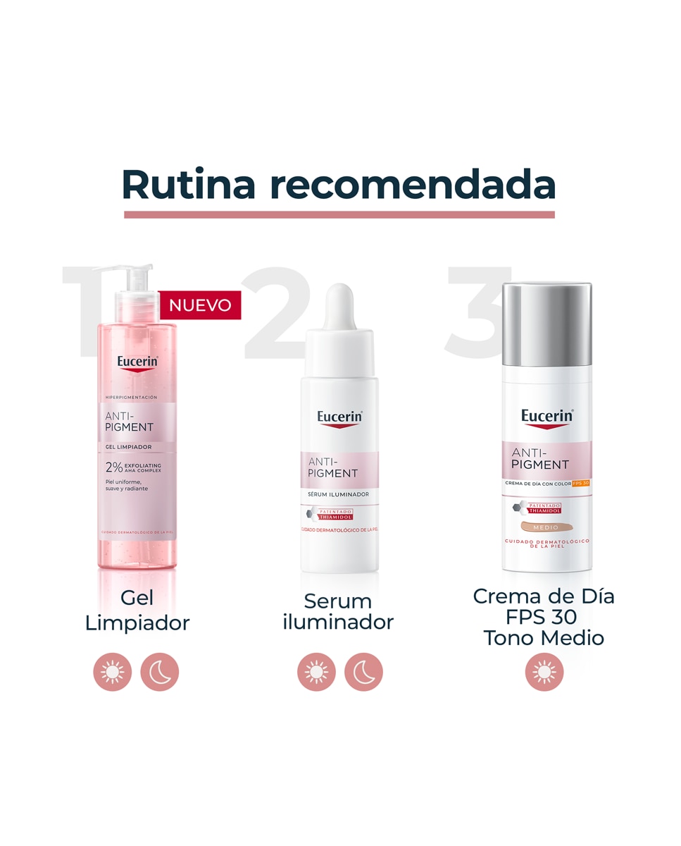 Sérum Anti-Pigment Skin Refining 30 ml Eucerin 7