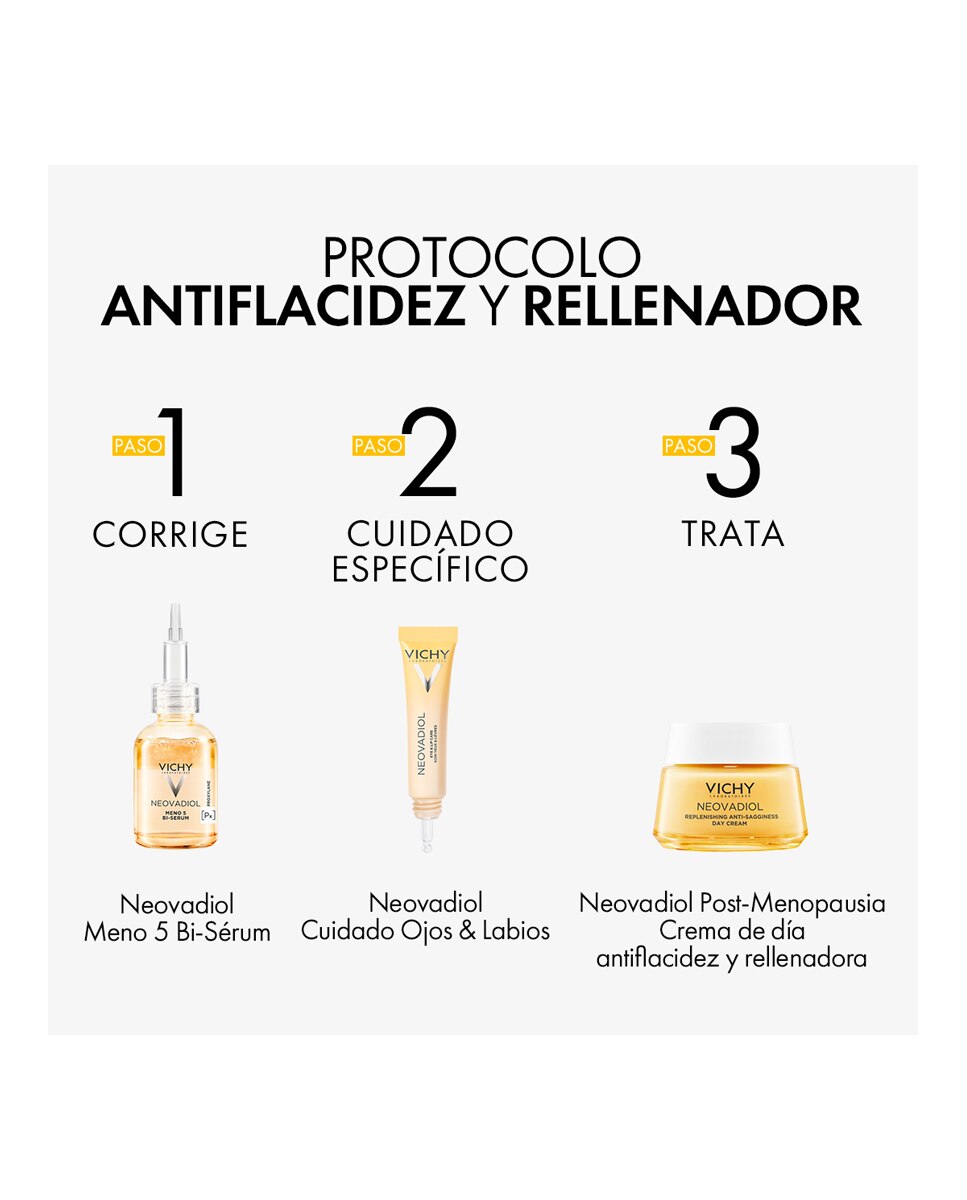 Imagen 10 de Tratamiento Multicorrector Ojos y Labios Neovadiol Peri & Post Menopausia 15 ml Vichy - 15 ml