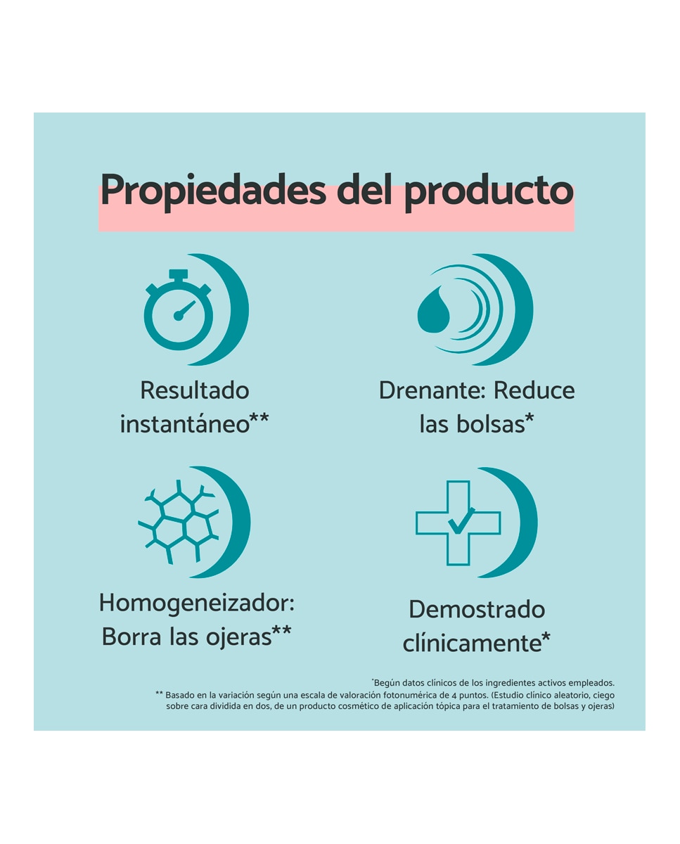 Contorno de Ojos Bolsas Y Ojeras Vegetal Remescar - 8 ml 9