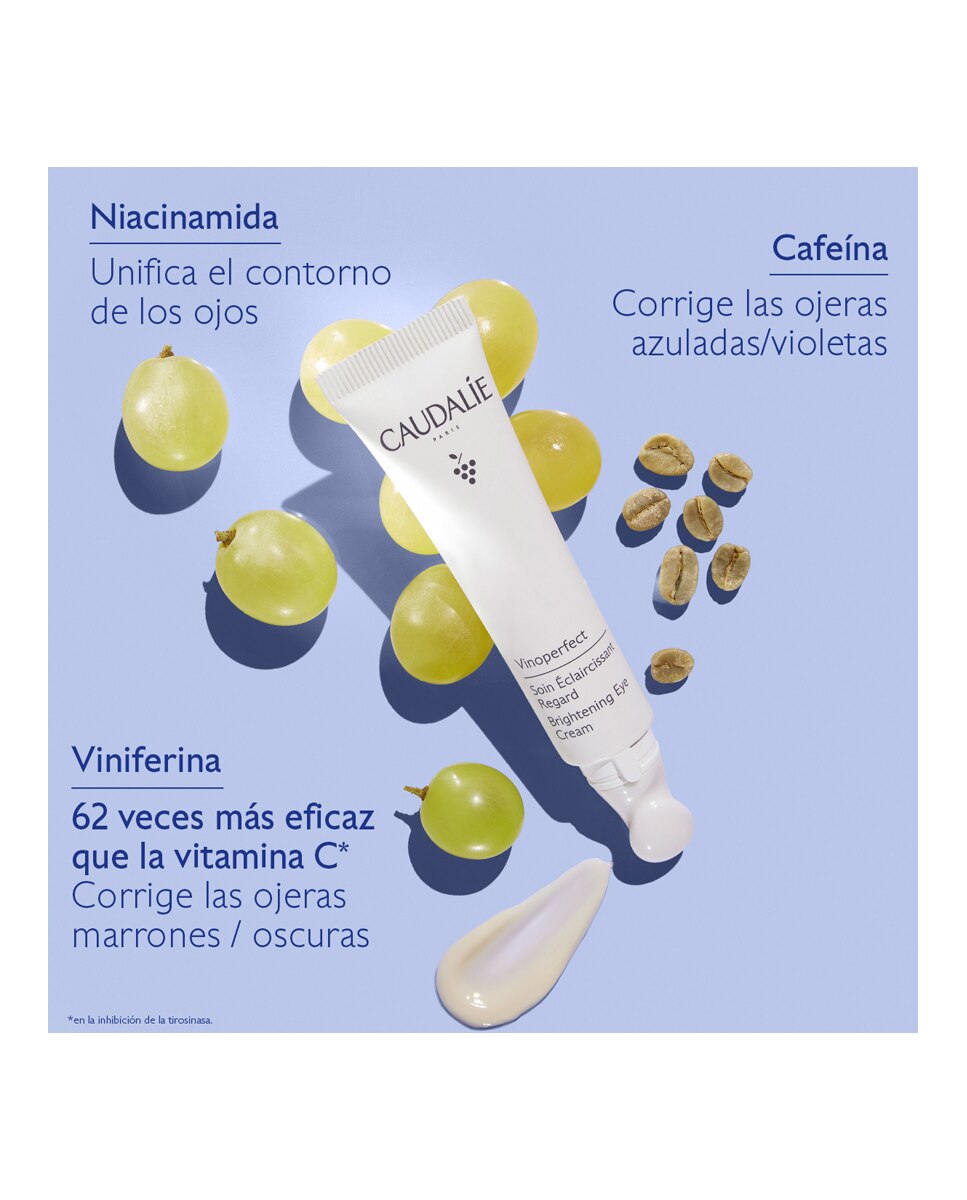 Tratamiento Ojos Iluminador Vinoperfect Caudalie - 15 ml 5