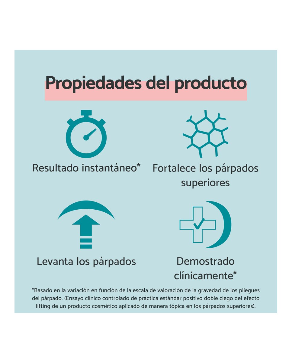 Imagen 6 de Crema Antienvejecimiento Párpados Caídos 8 ml Remescar - 8 ml