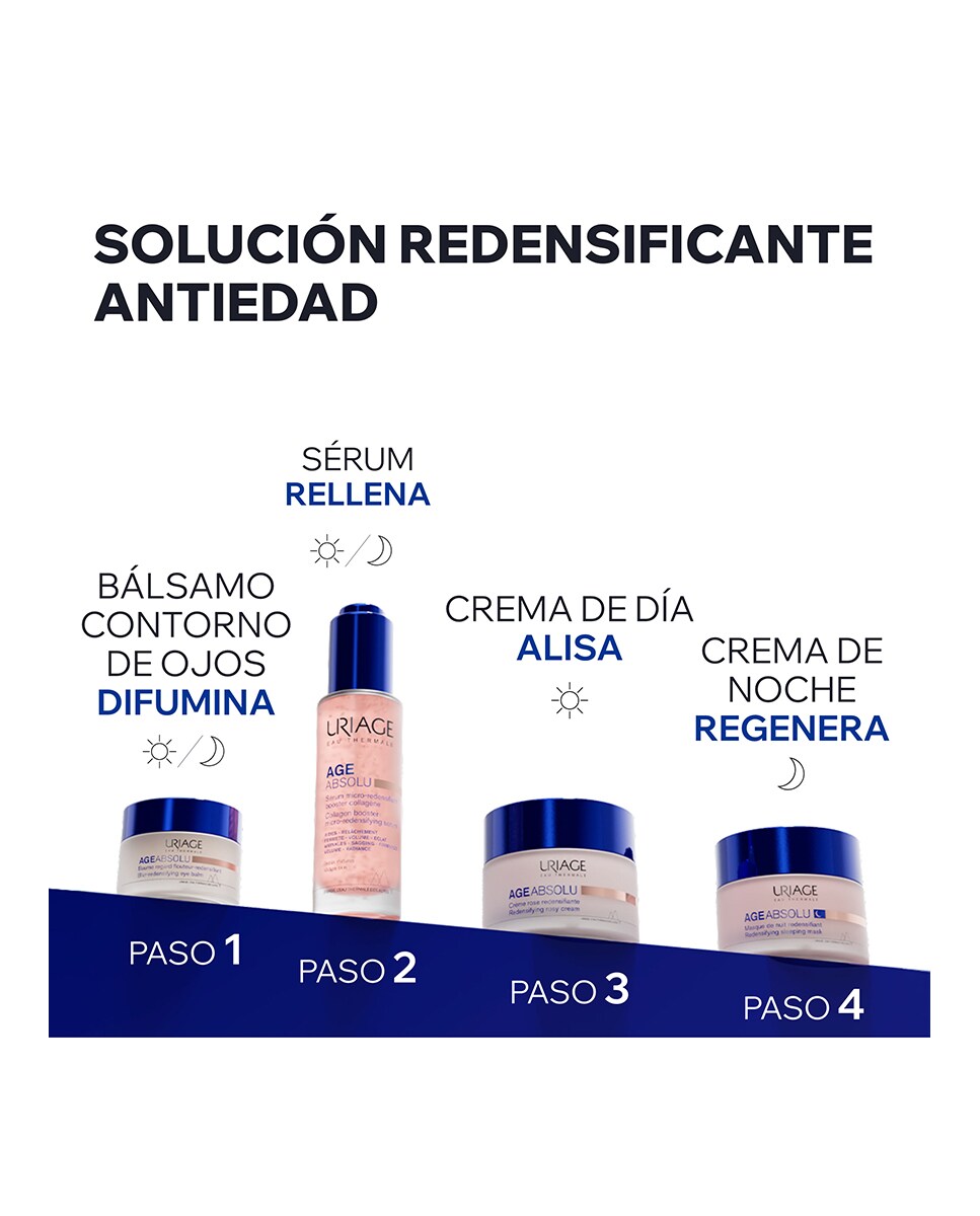 Contorno De Ojos Nuevo Age Absolu 15 ml Uriage 10