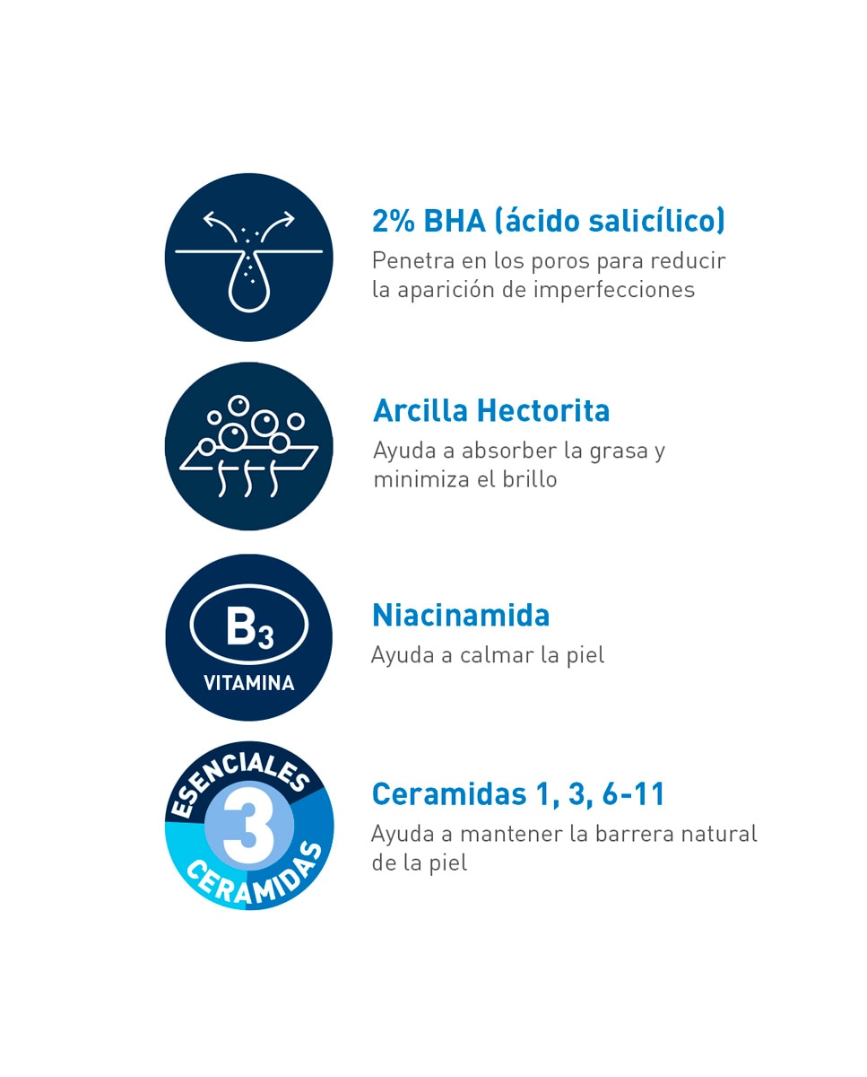 Limpiador Control Imperfecciones con ácido salicílico para pieles grasas y con tendencia acnéica Cerave - 236 ml 7