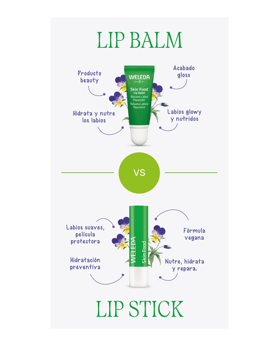 Bálsamo Labial Skin Food Lip Stick 4,8 G Weleda - 4,8 gr 10