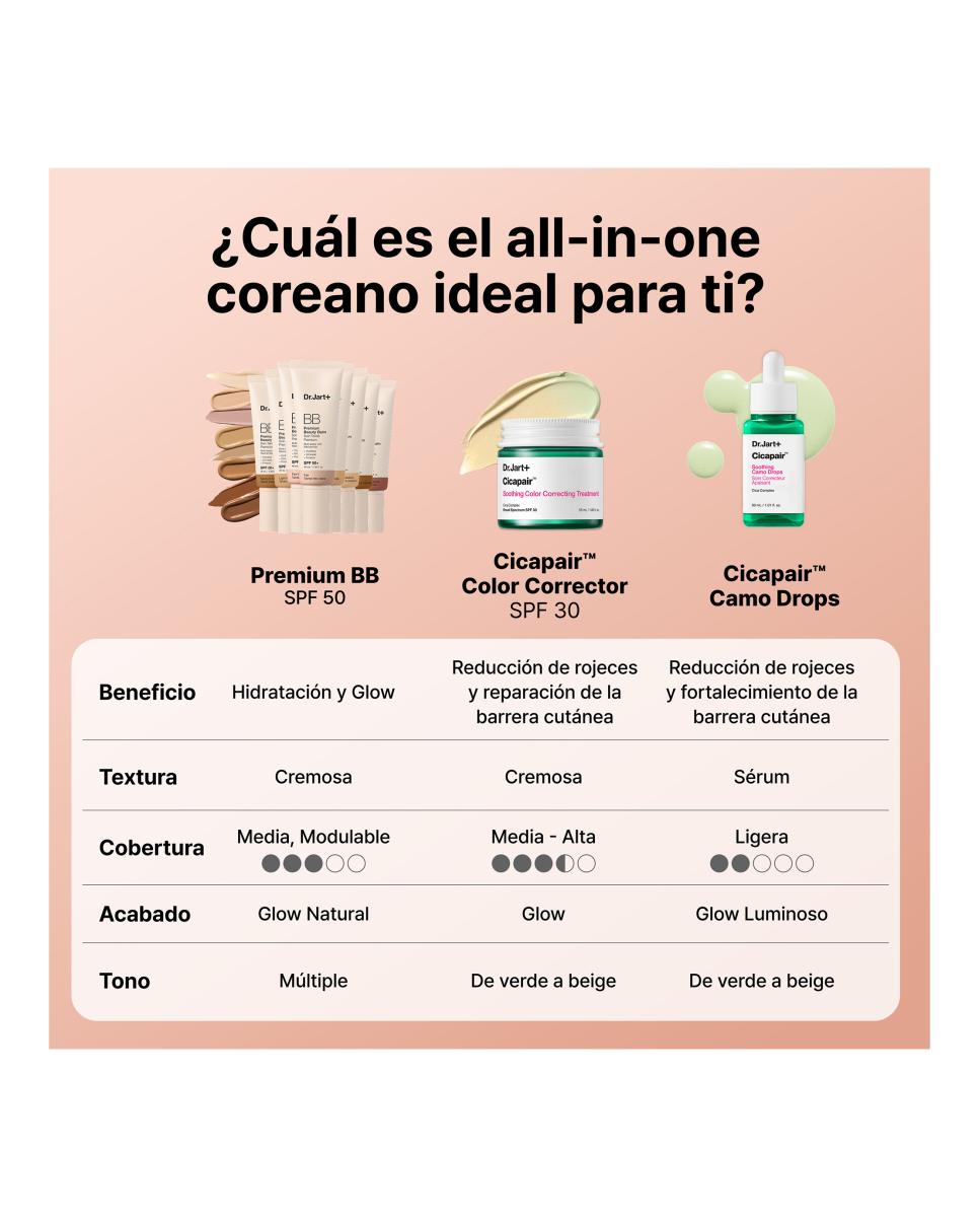 Imagen 10 de Premium Beauty Balm SPF50+ - MEDIUM TAN MEDIUM TAN