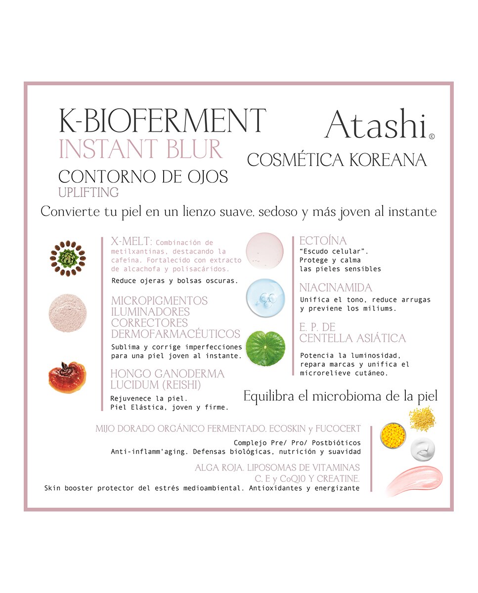 Estuche Regalo Repair & Redensify Ritual Antiedad Y Antiarrugas Atashi 3