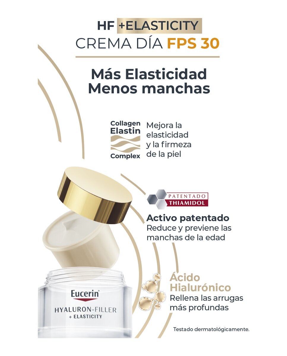 Pack Antiedad Elasticity Día FPS 30 Eucerin 2