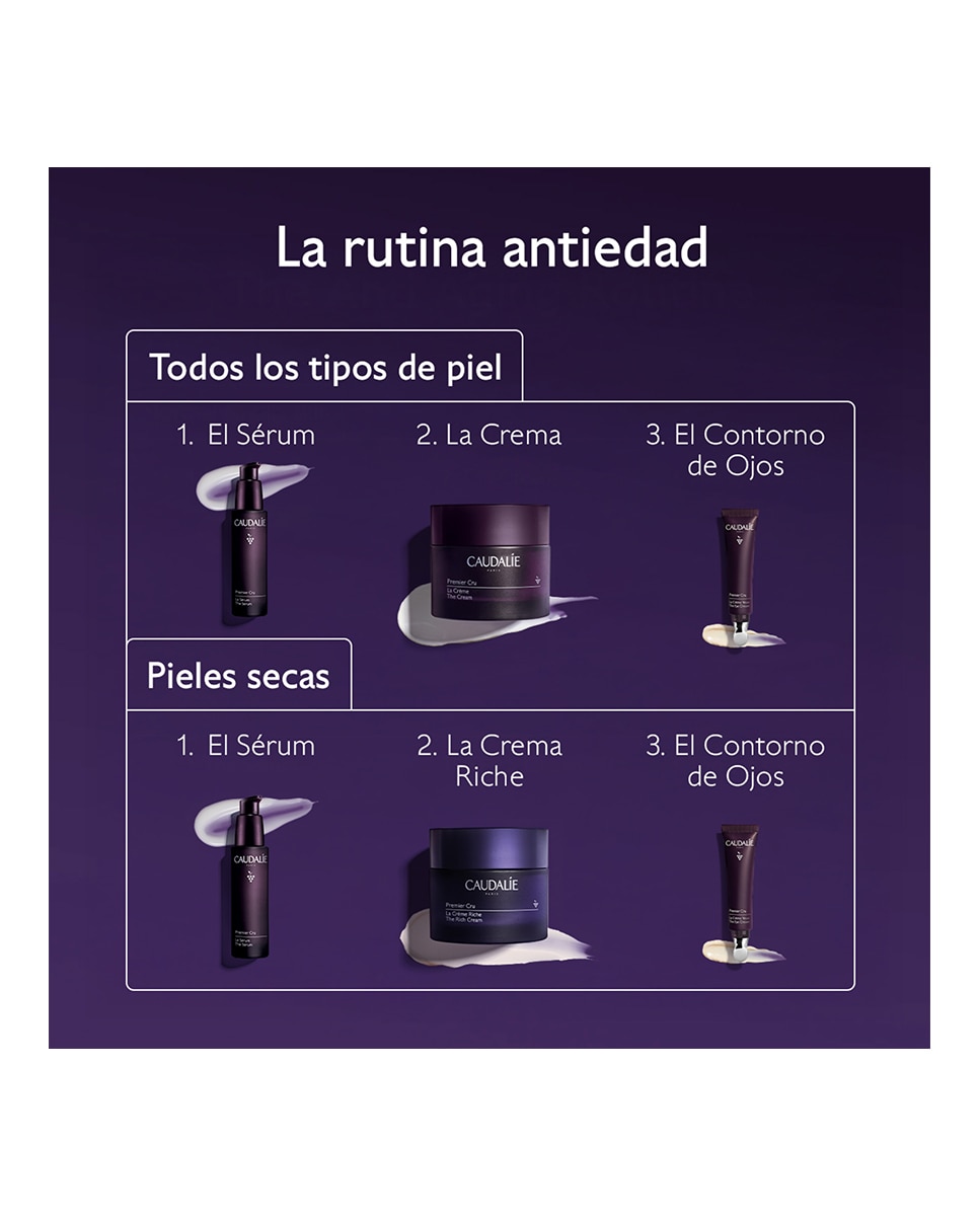 Estuche Regalo Premier Cru Caudalie 5