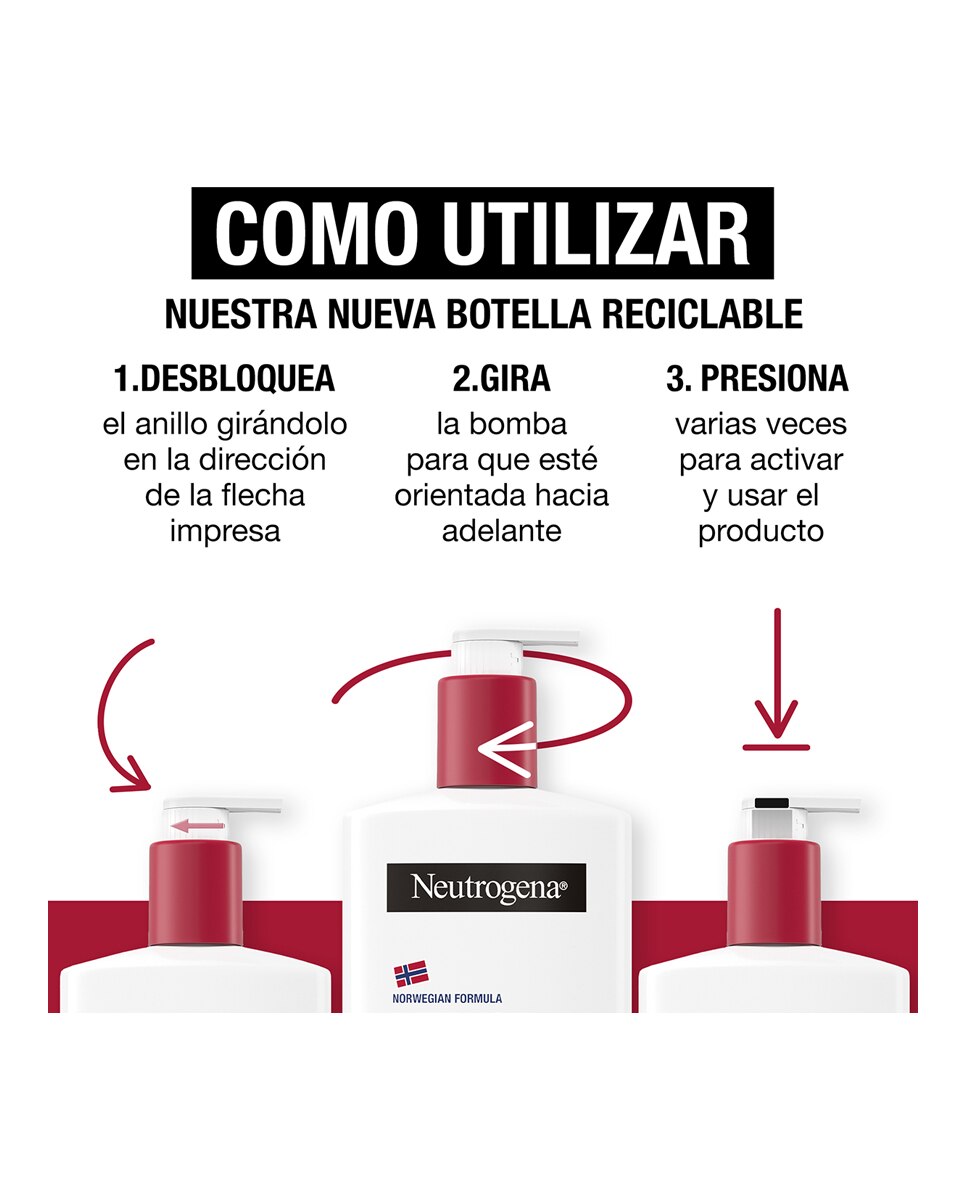 Loción CICA Reparación Intensa Fórmula Noruega Neutrogena 3