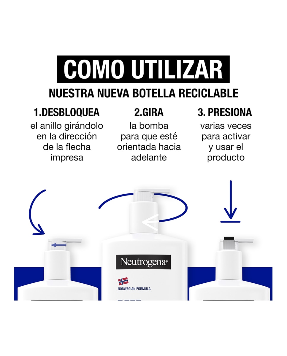 Loción Hipoalergénica Hidratación Profunda Fórmula Noruega Neutrogena 3