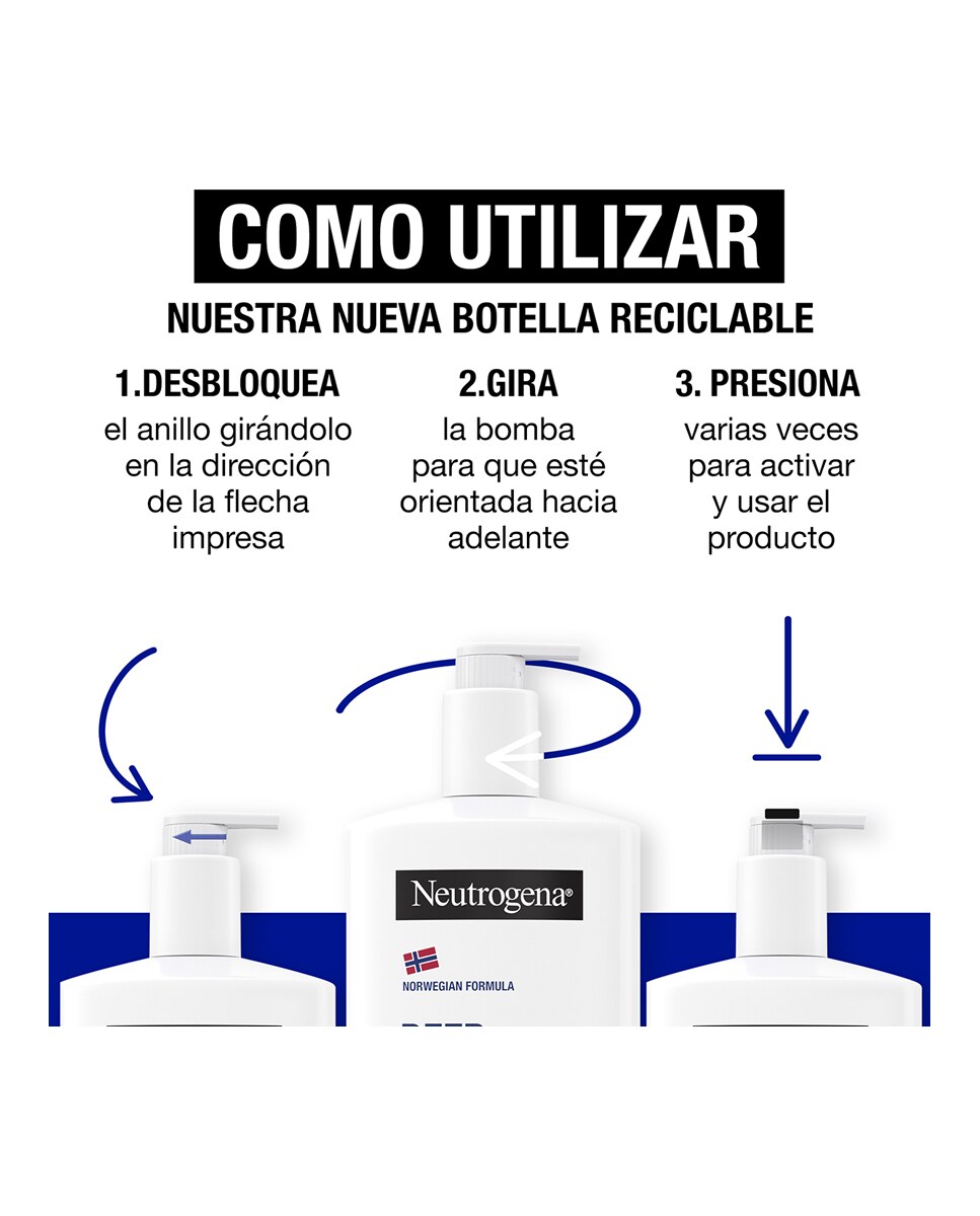 Loción Hipoalergénica Hidratación Profunda Fórmula Noruega Neutrogena 3
