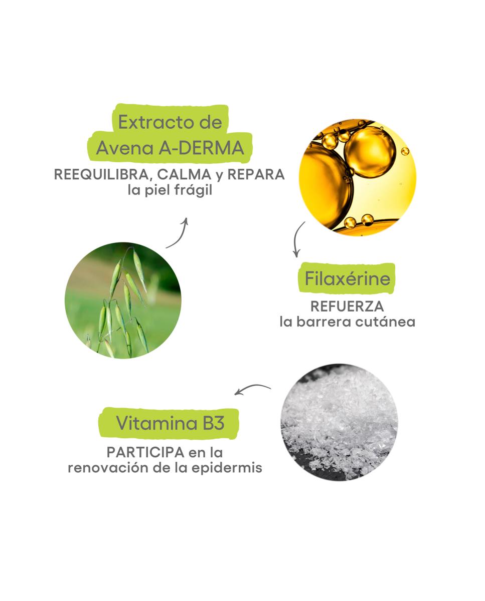 Imagen 3 de Crema Exomega Aderma - 400 ml