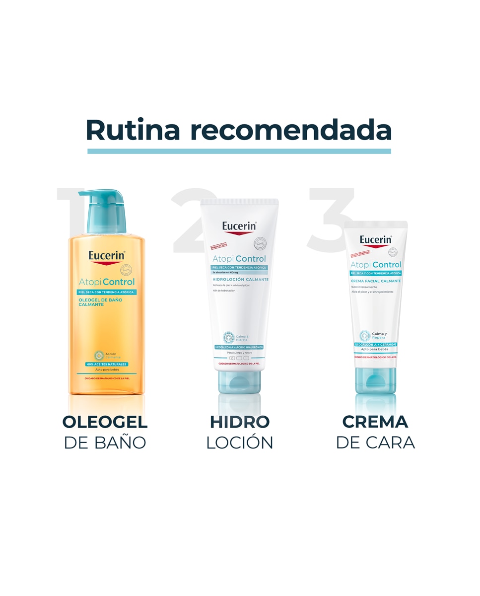 Loción Corporal Atopic Hydra 400 ml Eucerin - 400 ml 6