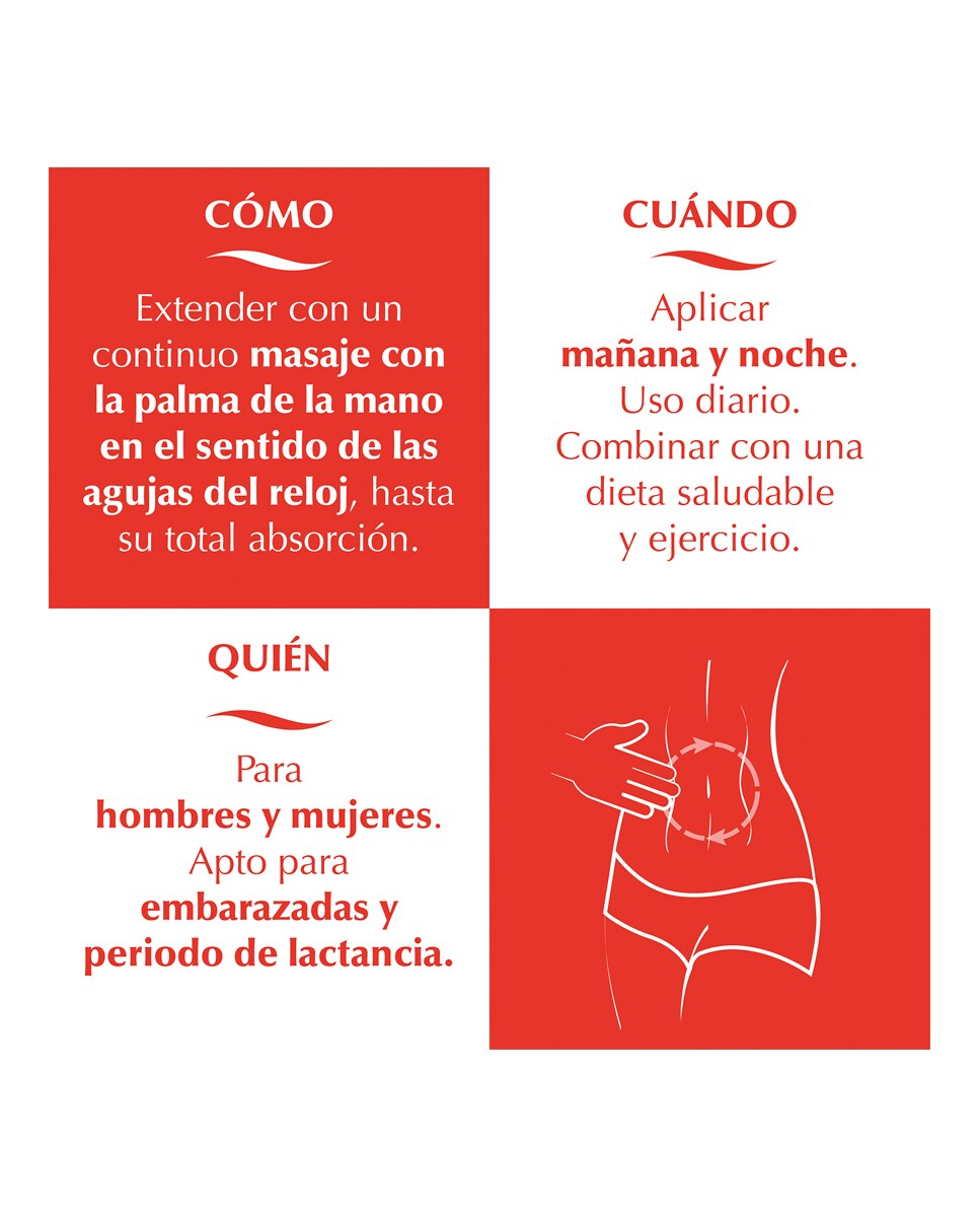 Abdominal Dieta Equilibrada Beneficios Del Masaje Reductor E