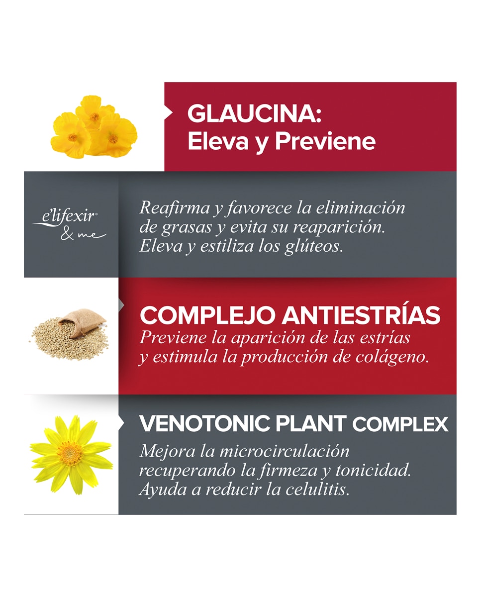 Crema Reafirmante Glúteos Elifexir Push Up-10, Elifexir - 200 ml 5