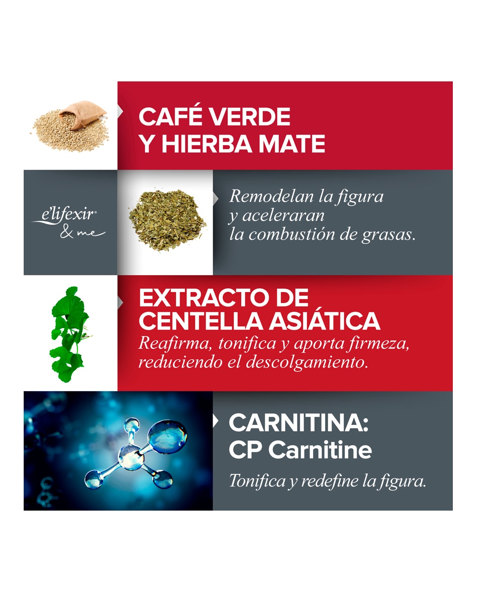 Gel Remodelador Reafirmante Tonificante Elifexir Fitness Elifexir - 200 ml 5