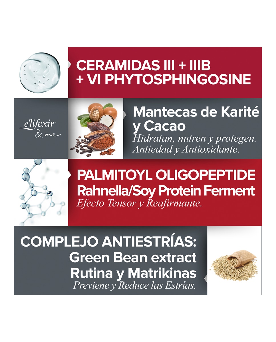 Crema Reafirmante Y Tonificante Senos Elifexir Senobell Elifexir - 200 ml 5