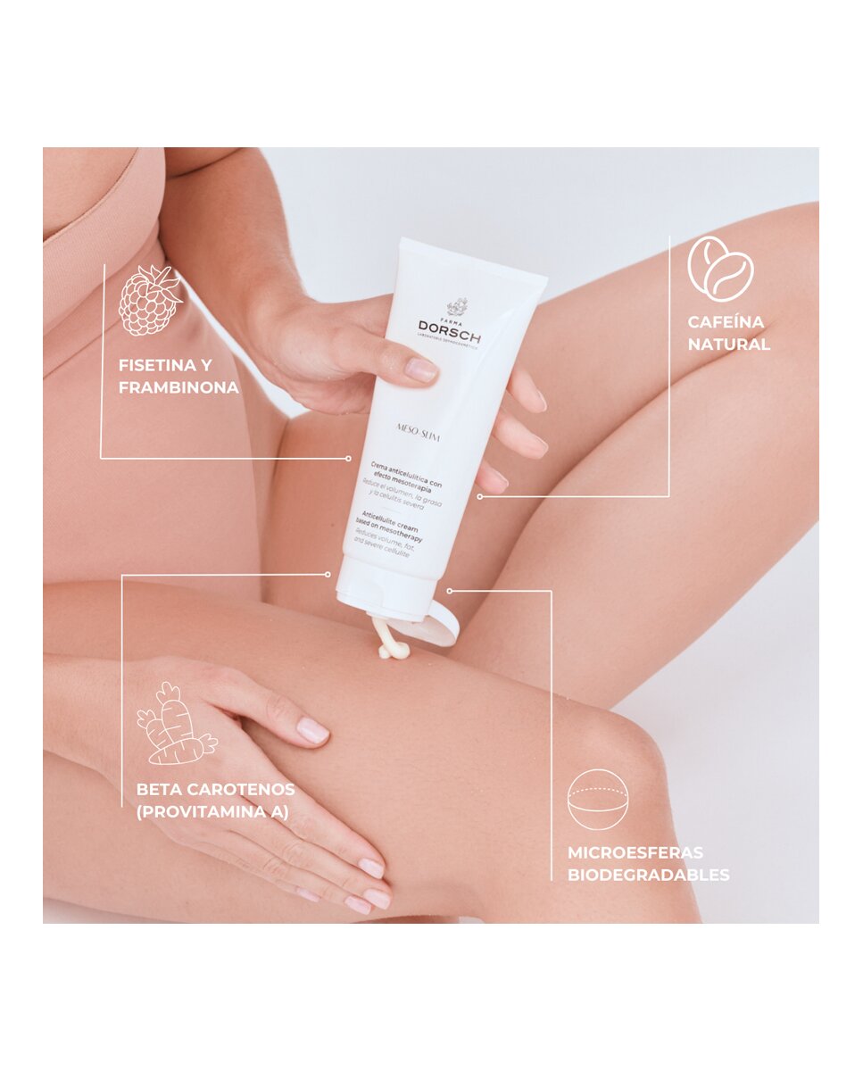 Crema anticelulitica Meso-Slim 200 ml Farma Dorsch - 200 ml 4