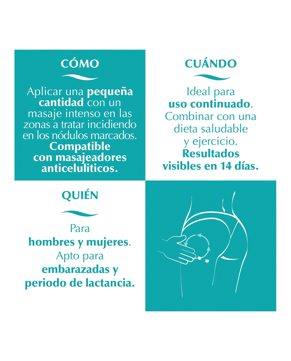 Imagen 6 de Crema Anticelulítica Reductora Elifexir Minucell 200 ml Elifexir - 200 ml