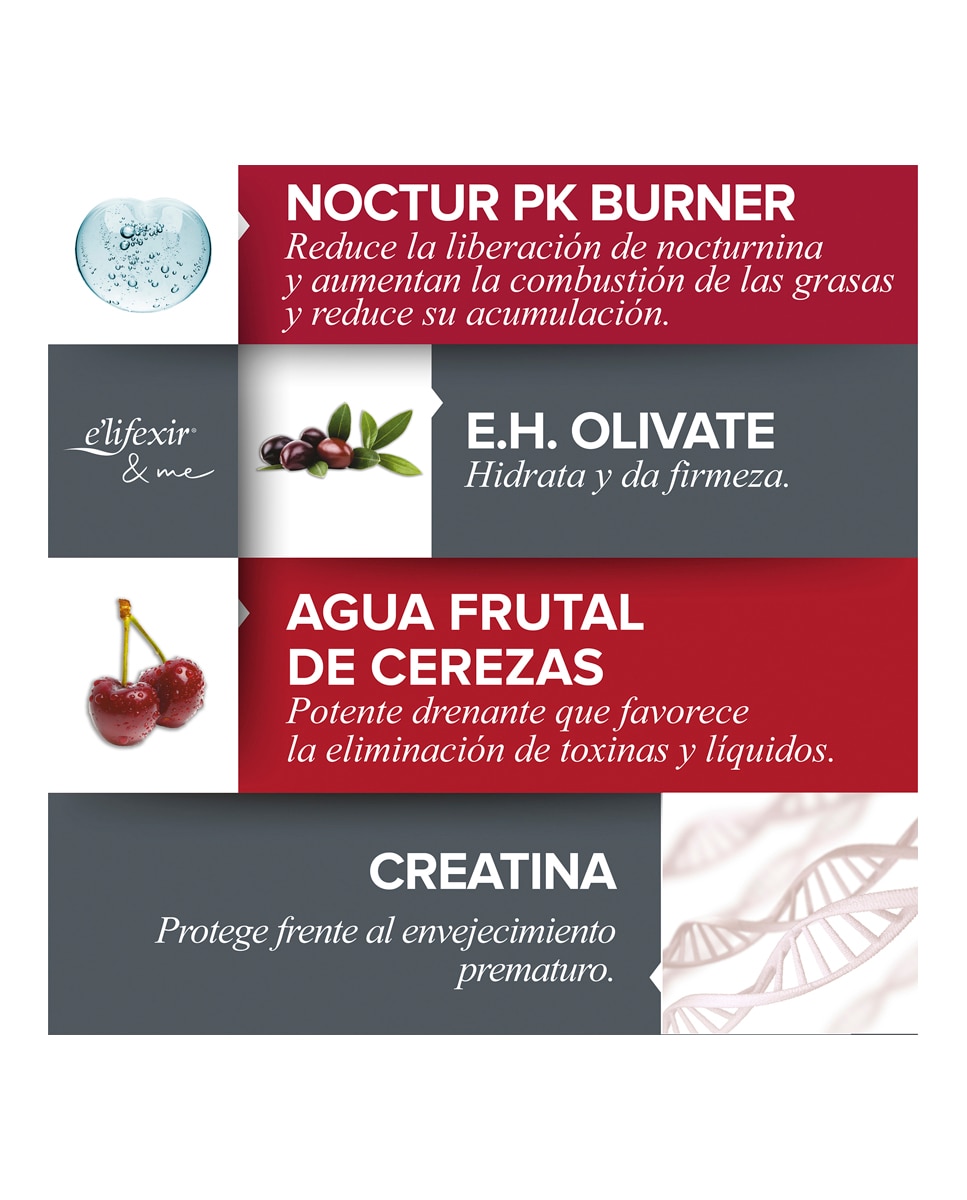 Gel Anticelulítico Intensivo Reductor Noche Elifexir Nocturslim Elifexir - 200 ml 5