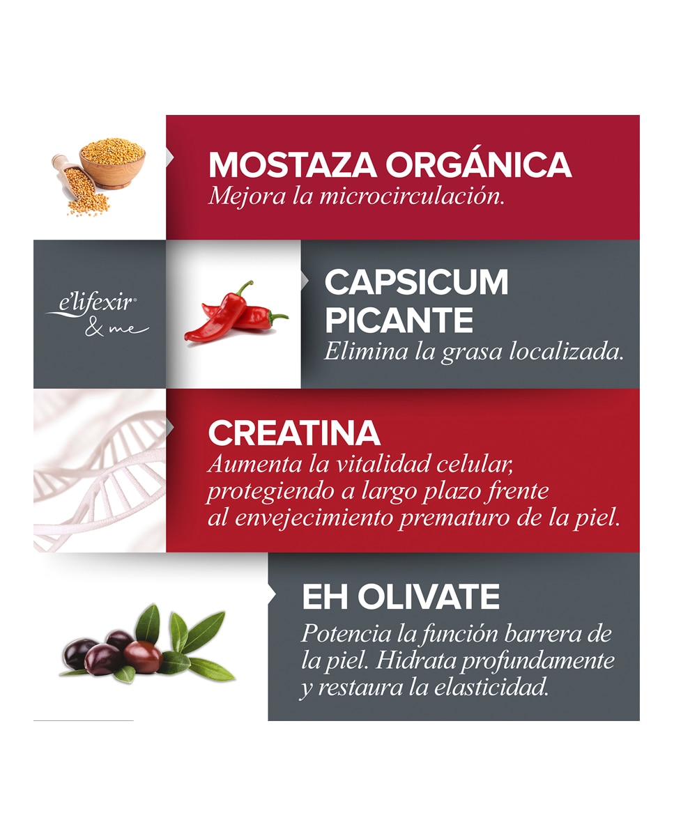 Gel Quemagrasa Ultraintensivo Zonas Rebeldes Elifexir Spicyslim Elifexir - 150 ml 6