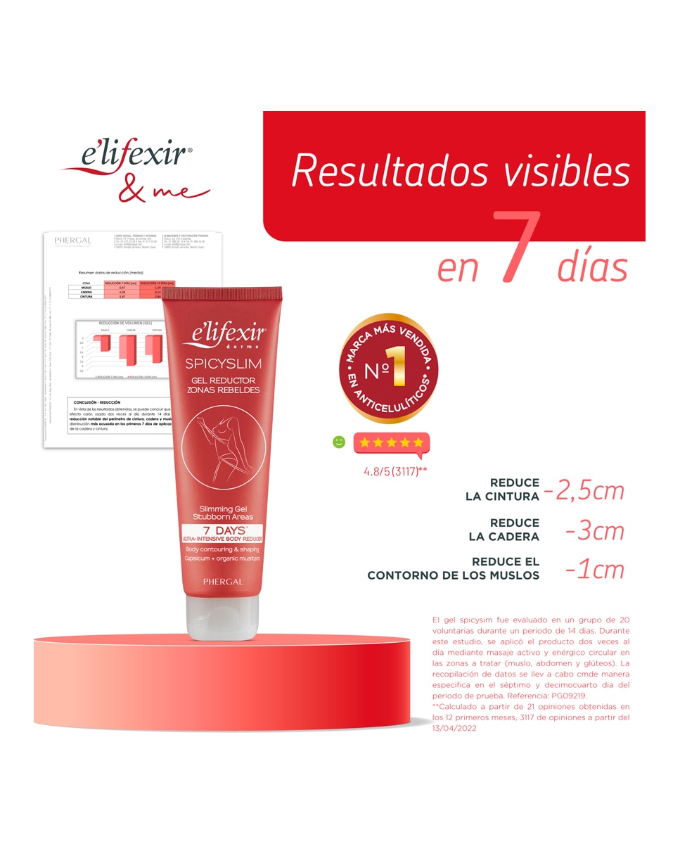 Gel Quemagrasa Ultraintensivo Zonas Rebeldes Elifexir Spicyslim Elifexir - 150 ml 7