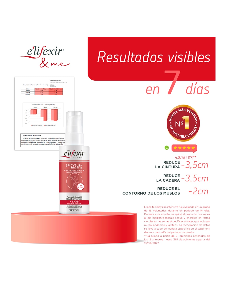 Imagen 7 de Aceite Seco Quemagrasa Ultraintensivo Elifexir Spicyslim 100 ml Elifexir - 150 ml