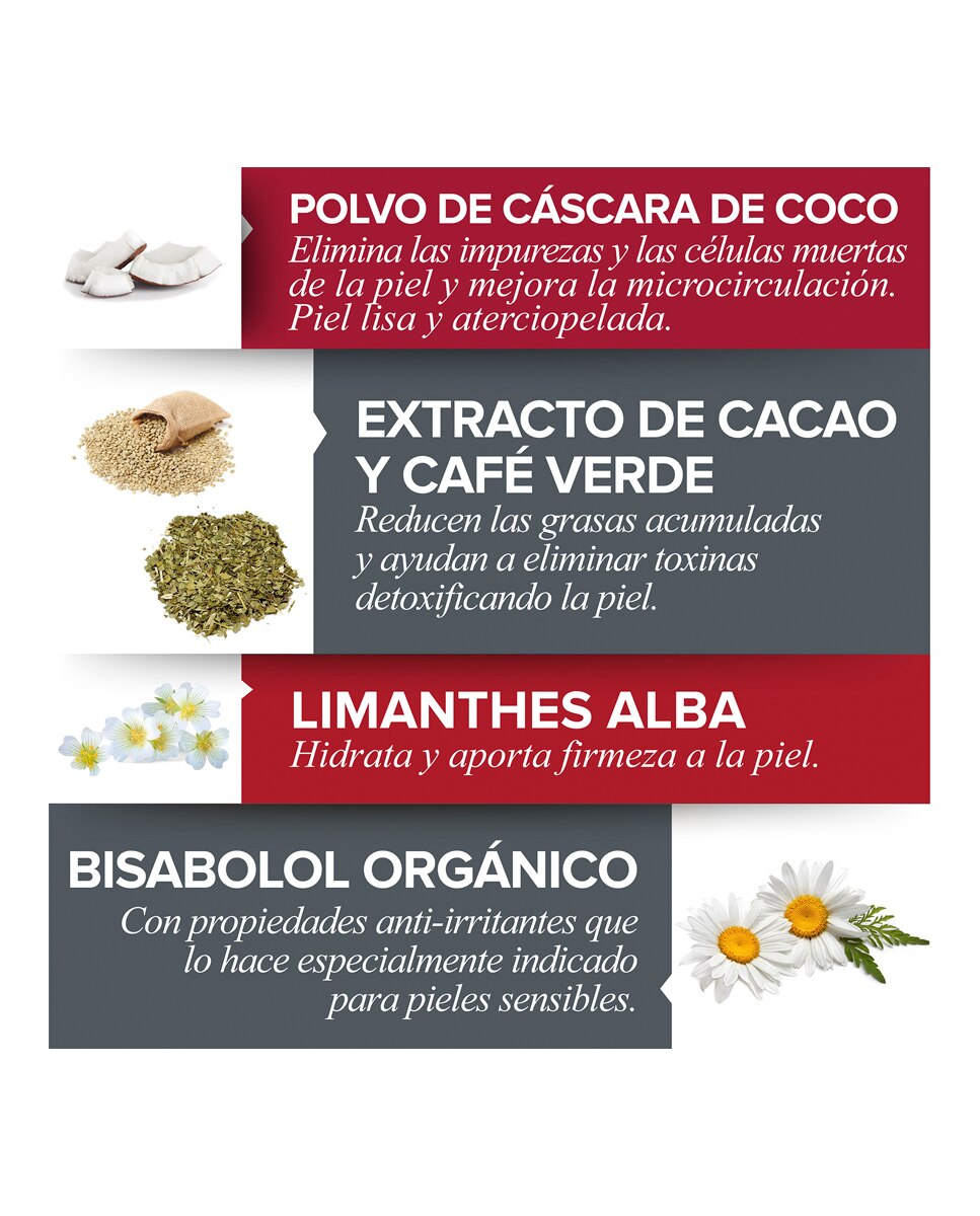 Exfoliante Corporal Reafirmante Elifexir Cacao Sense Elifexir - 200 ml 5