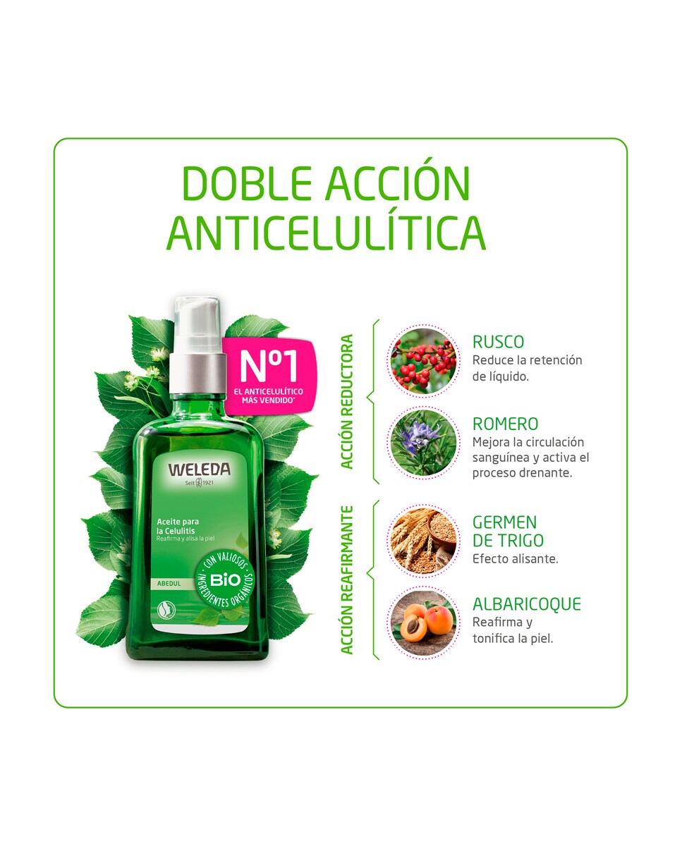 Doble Pack Abedul Weleda 4