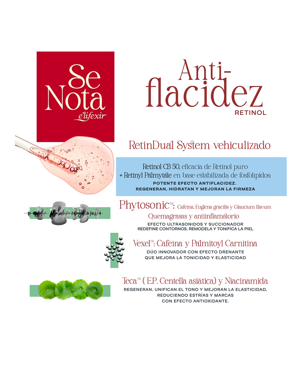 Imagen 5 de Crema Corporal Retinol Reafirmante 200 ml Elifexir - 200 ml